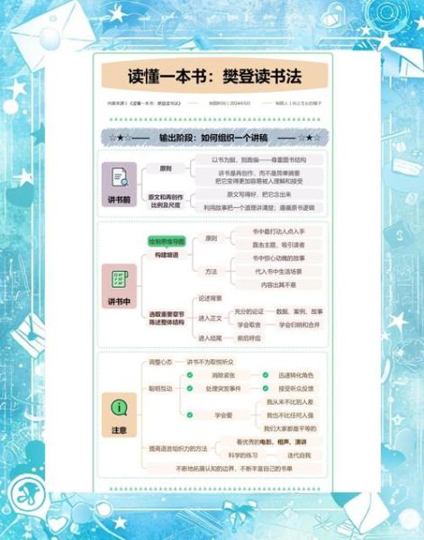 如何高效阅读一本书_读书方法有哪些