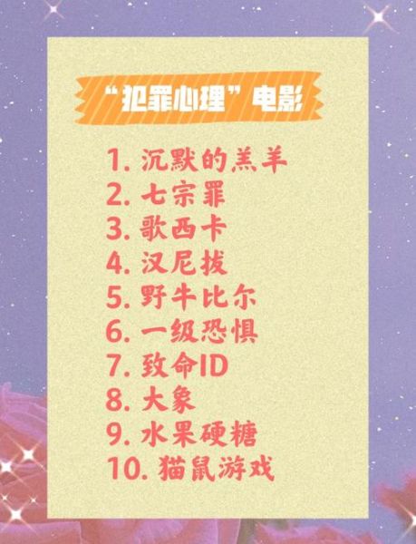 心理学电影推荐_心理学电影有哪些