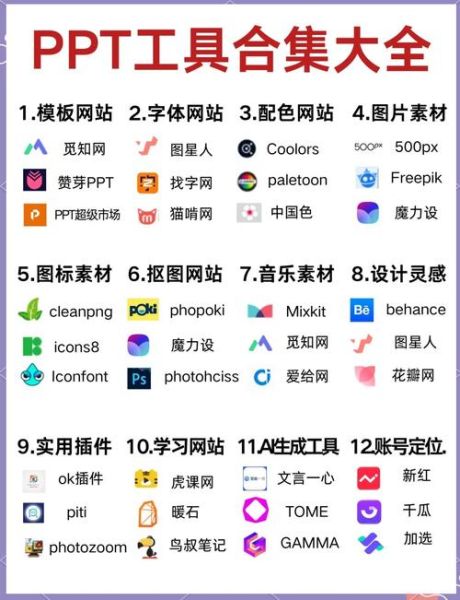 如何挑选适合的网站模板_网站模板哪个好