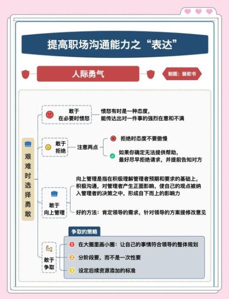 性格内向的人适合什么工作_如何提升职场自信