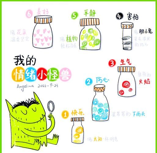 如何控制情绪_情绪表达技巧