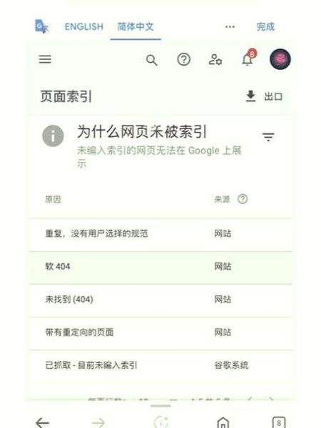 网站收录突然下降怎么办_如何恢复排名
