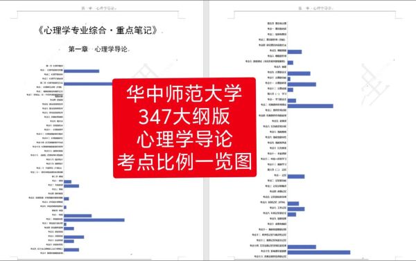 347心理学大纲考什么_如何高效复习