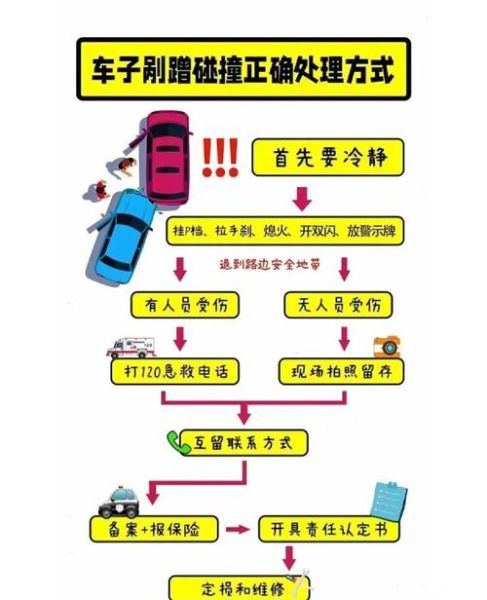 交通安全心理学是什么_如何减少路怒症