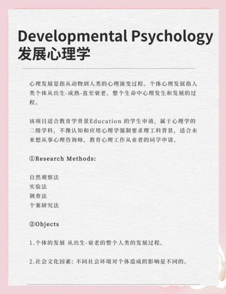 心理学研究生申请条件_如何写个人陈述