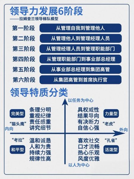 管理心理学如何提升团队绩效_管理心理学在领导力中的应用