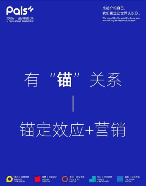 如何利用锚定效应提升转化率_锚定效应在定价策略中的应用
