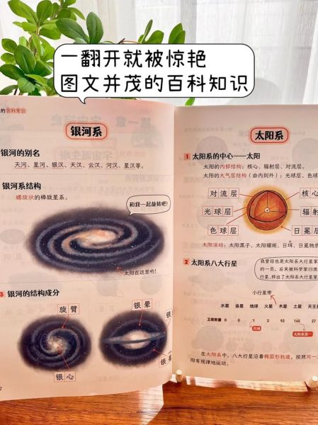 语文大百科课外阅读书有哪些_怎么选