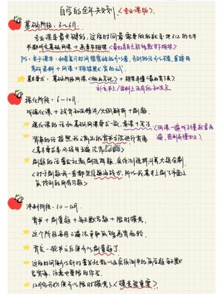 临床心理学考研考什么_怎么复习