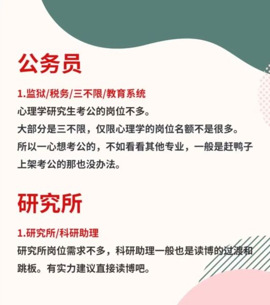 厦门大学心理学怎么样_就业前景如何