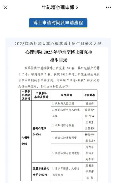 陕师大心理学专硕怎么考_陕师大心理学专硕参考书