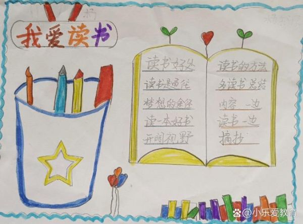 趣味百科读书小报怎么做_如何让孩子爱上阅读