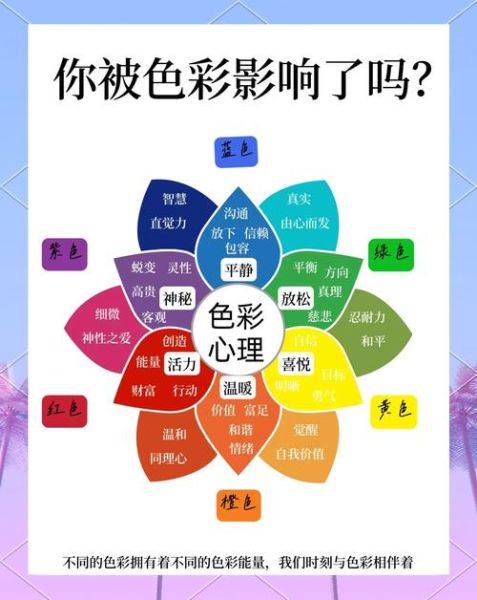 色彩如何影响情绪_不同颜色代表什么心理暗示