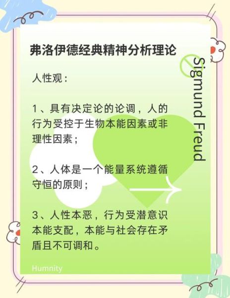 精神分析理论_如何改变自我