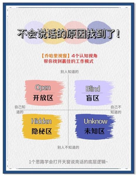如何提升职场沟通力_心理学有哪些实用技巧