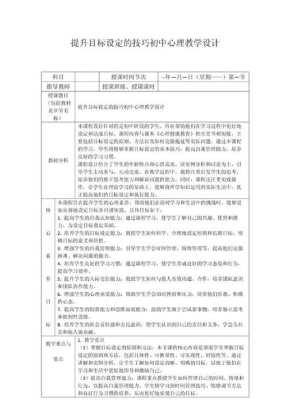 如何设定可实现的心理目标_心理目标失败怎么办