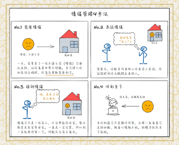 易经心理学入门_如何运用八卦调节情绪