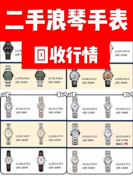 浪琴手表回收价格怎么算_二手浪琴能卖多少钱