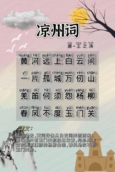 凉州词王之涣表达了什么情感_边塞诗为何如此悲凉