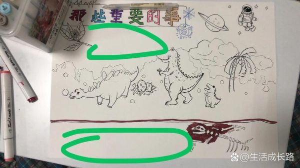 恐龙大百科适合几岁孩子_恐龙大百科读书小报怎么做
