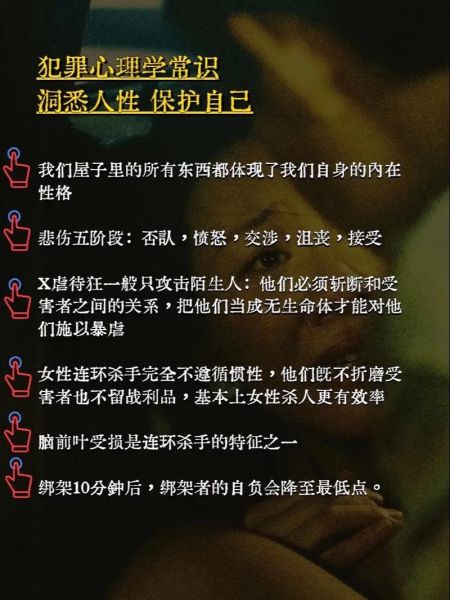 犯罪心理侧写怎么学_FBI犯罪心理学入门