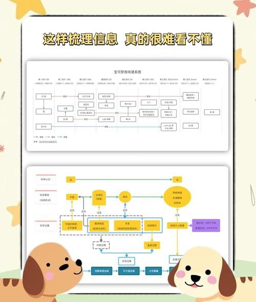 如何提高网站转化率_用户行为心理学统计方法