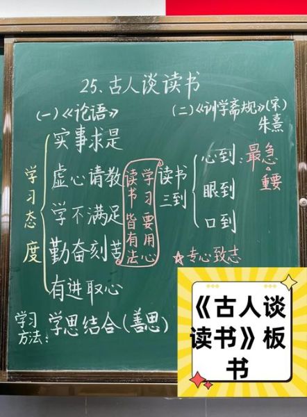 古人谈读书的方法有哪些_古人如何高效读书
