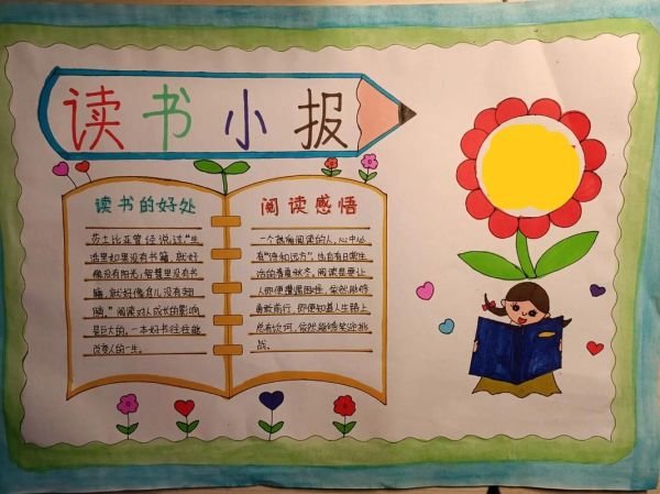 读书小报怎么做_百科知识图片模板怎么选