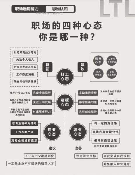 如何提升员工积极性_员工积极性低怎么办