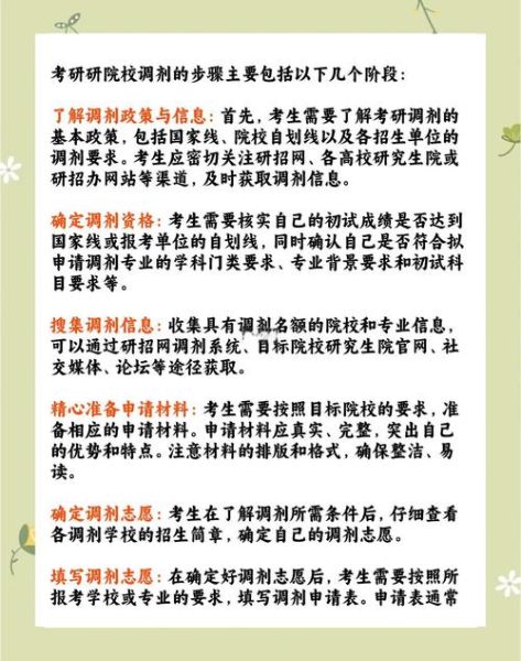 心理学考研调剂怎么准备_调剂成功率提升方法