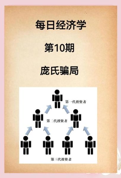 如何识别骗局_常见骗术有哪些