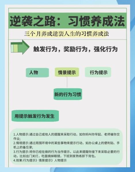 如何改变拖延行为_拖延症怎么根治