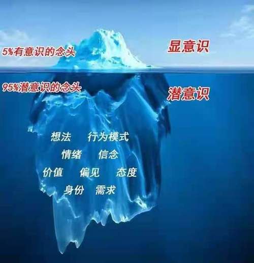 水下心理学是什么_水下环境如何影响心理