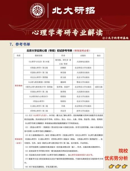 北京大学心理学院怎么样_就业前景如何