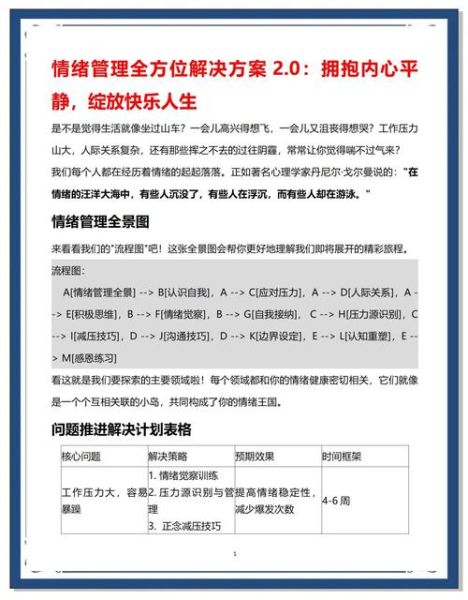 管理心理学作业及答案_如何高效完成