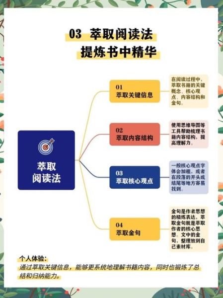 读书的力量是什么_如何提升阅读效率