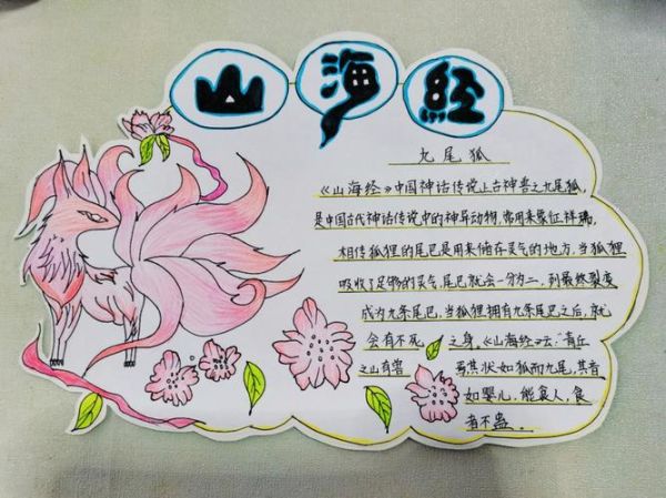 百科全书读书卡怎么做_如何高效制作读书卡