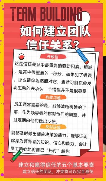 如何建立信任关系_人际关系中的信任如何修复