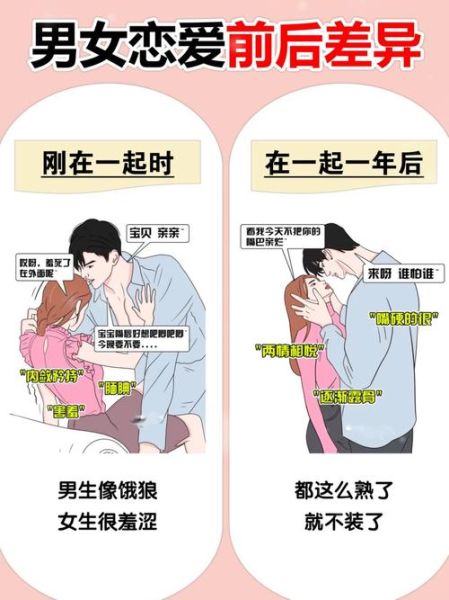 南方人和北方人表达情感方式有什么不同_南北恋爱沟通差异