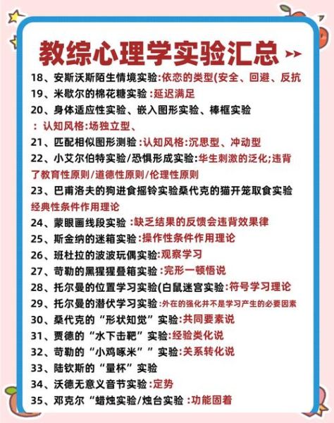 心理学研究方法有哪些_如何区分实验法与观察法