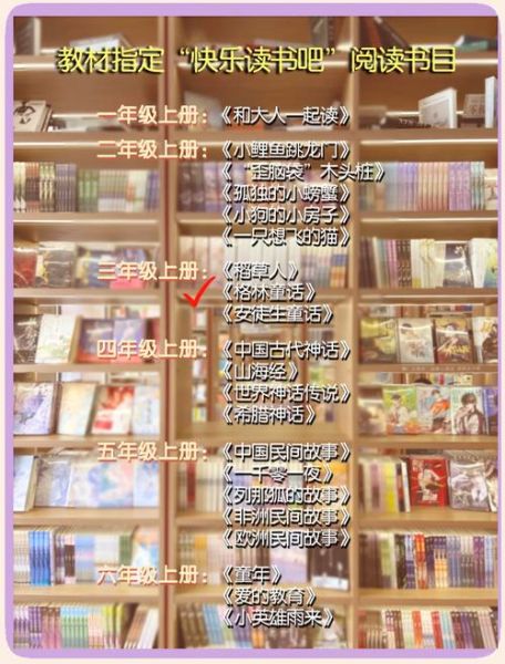 三年级课外阅读书目有哪些_如何挑选