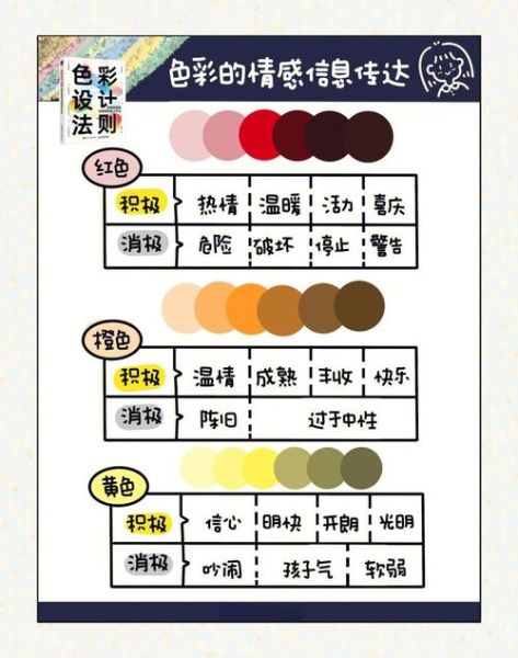 如何用色彩表达情感_色彩情感教学案例