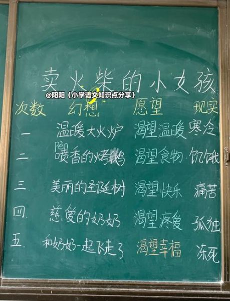 火柴诗歌情感表达_如何写出温度