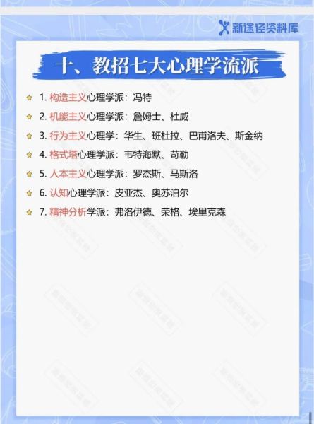 心理学七大流派有哪些_如何应用SEO