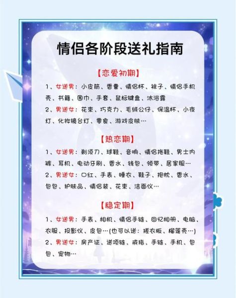 情人节送什么礼物_如何表达爱意