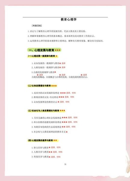 教育心理学如何应用_教育心理学写作技巧