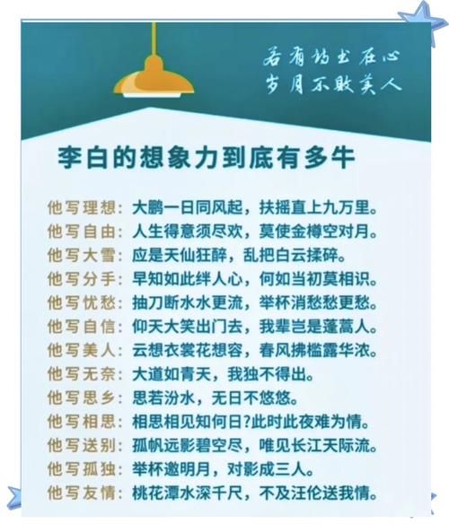 李白写诗如何表达情感_李白诗歌情感解析