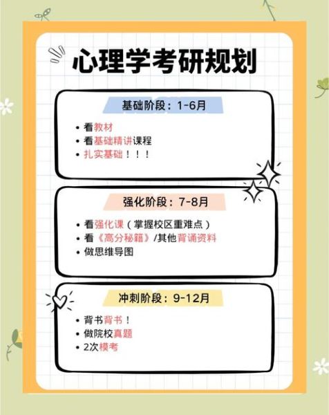 情绪心理学考研时间_如何高效备考