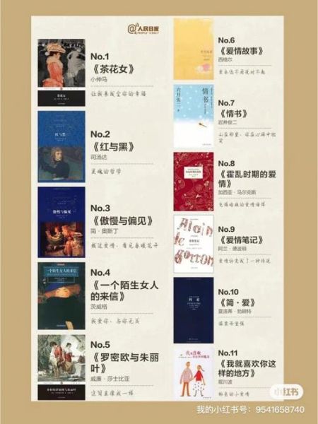 人生必读书有哪些_如何挑选100本经典