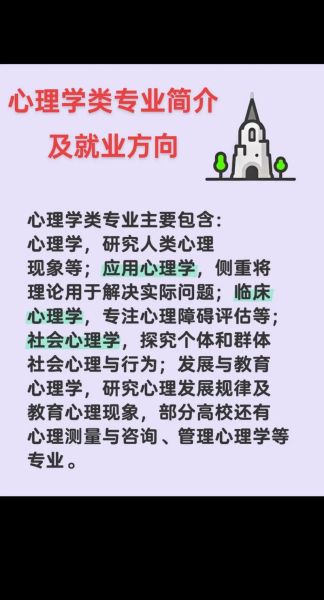 心理学是什么专业_心理学专业学什么